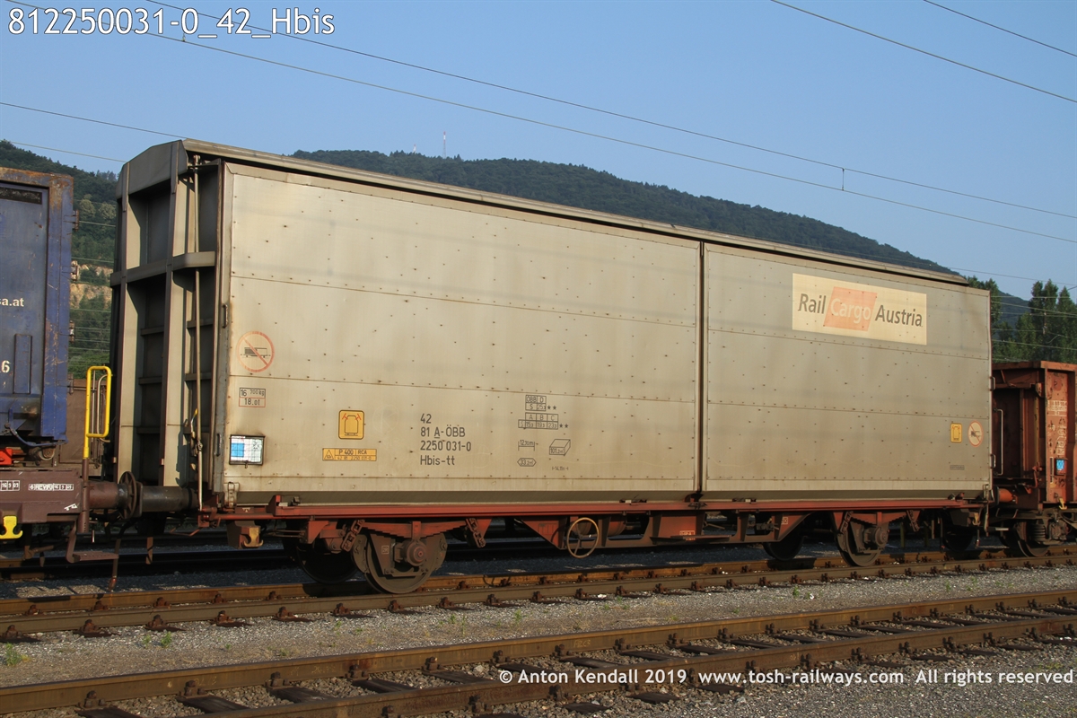 81 200-249